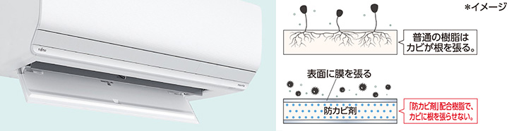 さまざまな防カビ加工で菌をブロック「防カビ送風路」│富士通ゼネラル エアコン「ノクリアの特徴」