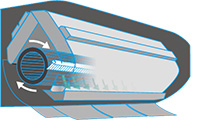 ファンお掃除ロボの仕組み2｜ファンを逆回転させ、ホコリを熱交換器や排水トレーへ集める