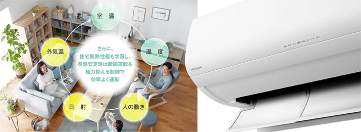 LAB制御とは|節電環境時に自動で低出力運転し、温度と湿度を安定させる日立エアコン機能