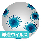 浮遊ウイルス｜パワフルPremiumプラズマ空清で抑制効果のある物質