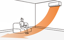 足元暖房とは｜天井に上がりやすい暖気を押さえ込み、床・足元に暖かさを届ける