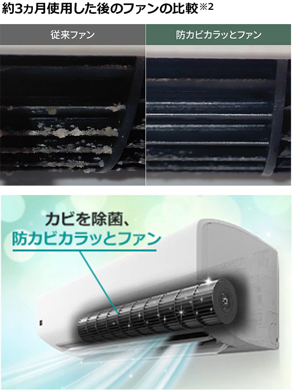 防カビカラッとファンとは|ファンに付着する結露を薄く広げることで、ファンを速く乾かしカビを除菌するシャープのエアコン機能