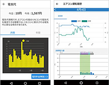 省エネ意識も高まる見える化｜運転履歴や電気代も見える化。運転状況に合わせて電気代がどう変化したかが確認できます