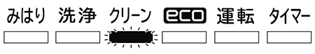 クリーンランプが4秒点灯して1秒消灯する表示例｜クリーンランプが点滅するエラー