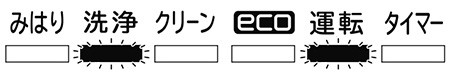 運転ランプと洗浄ランプが同時点滅する表示例｜複数ランプが点滅するエラー