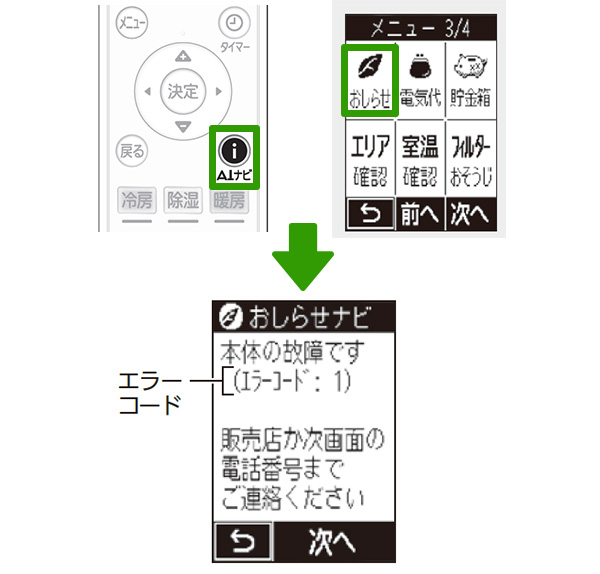 「AIナビ」または「おしらせナビ」の通知機能よりエラーコードを受信する