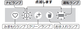 MSZ-ZW/ZXV/ZD/HXVシリーズのランプ点滅｜室内機ランプの名称とバリエーション例