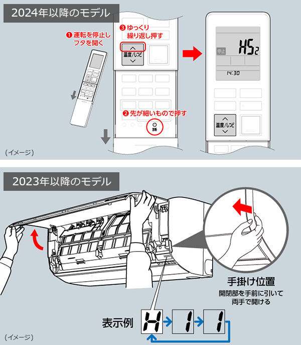 2.リモコンにお知らせボタンがない機種は診断ボタンを押すか室内機フロントパネルを開いた内部にコードが表示される｜パナソニックエアコンのエラーコード確認方法