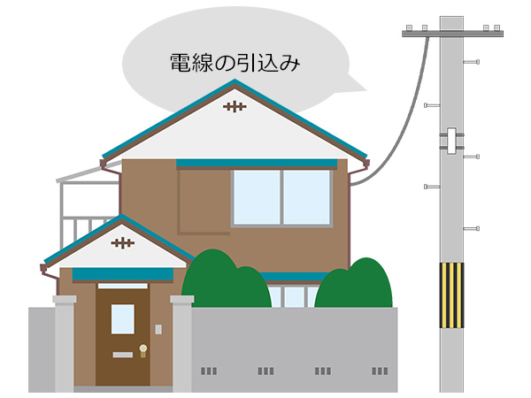 単相2線式の場合は新たに電線の引き込みや張り替え工事が必要となるため、大掛かりな工事が必要