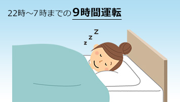 つけっぱなし運転の場合は電気料金が約71.1円｜夜間でも熱帯夜は「つけっぱなし」がおすすめ