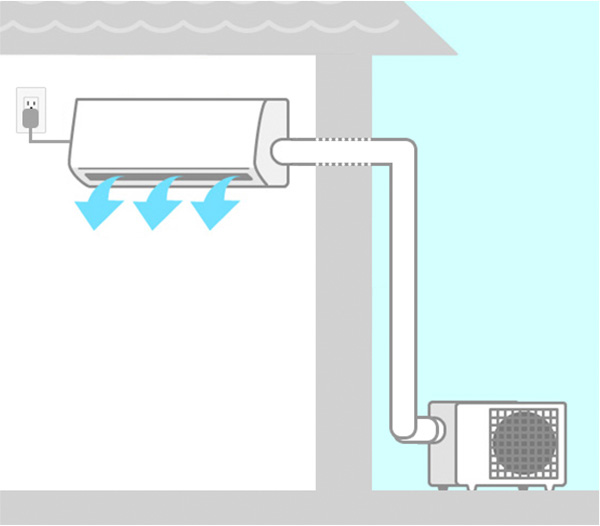 エアコンの配管距離が近いケース｜熱効率が良いため、冷暖房が効きやすい