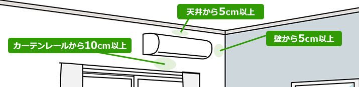 エアコン室内機に必要な周辺スペース目安とは｜天井から5cm以上、壁から5cm以上、カーテンレールから10cm以上の間隔をあける