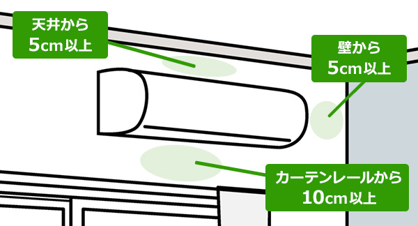 エアコン室内機に必要な周辺スペース目安とは｜天井から5cm以上、壁から5cm以上、カーテンレールから10cm以上の間隔をあける