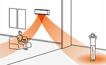 2つの気流で離れた場所を同時に空調できる2か所同時空調｜エアコンの気流機能