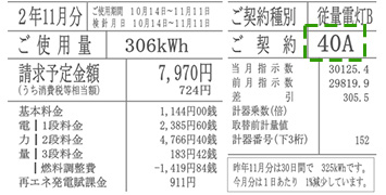 検針票に記載されている契約容量（アンペア数）をみる｜総電気容量の確認方法