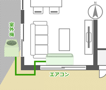 日陰に室外機を移設する例｜外気の影響が少なく、冷房が効きやすい