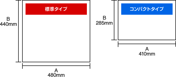 標準タイプとコンパクトタイプ