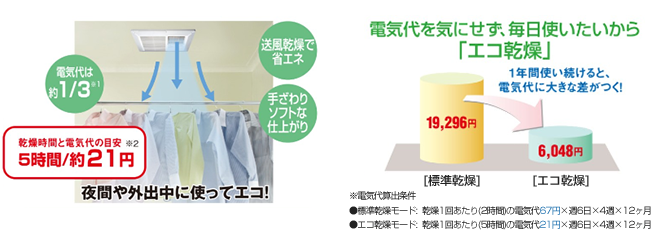 東芝の浴室乾燥機：エコ乾燥で電気代を約3分の1も節約！