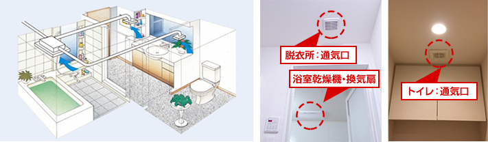 浴室乾燥機｜3室換気