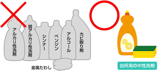 浴室乾燥機　洗剤は中性洗剤を使う