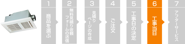 浴室乾燥機　ご注文の流れ