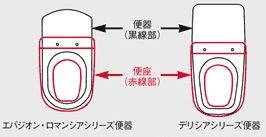 デリシア・ロマンシア