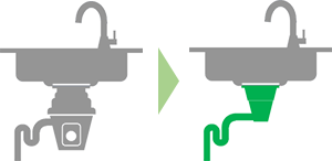通常の排水配管に戻す｜ディスポーザーの撤去費用