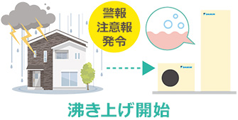 警報や注意報が発令されると緊急で沸き上げを開始|エコキュートは非常時に強い