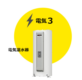 電気温水器は電力のみで3のエネルギー量を作り出す|エネルギーのイメージ例