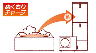 パナソニック「ぬくもりチャージ」とは｜エコキュート省エネ機能を比較