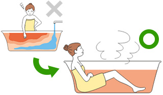 入浴時、水を足さずにお好みの温度まで設定できる｜エコキュート快適機能を比較