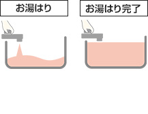 お湯はり(給湯栓の開閉)を手動で行うシンプルなタイプです｜給湯タイプの違い