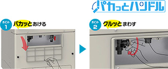 パカっとハンドルは屋外にある貯湯タンクの脚部カバーに点検口(取水口)が設けられている機能で非常時に簡単に水を取り出せます｜三菱エコキュートの機能