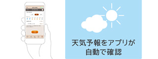 専用スマホアプリで設定し、翌日の天気予報に合わせ自動で沸き上げる「太陽光発電沸き上げ」｜日立 エコキュート機能