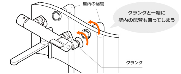 配管の供回りを解説｜壁付き蛇口交換のトラブル例