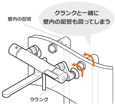 配管の供回りを解説｜壁付き蛇口交換のトラブル例