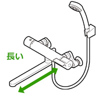 洗い場と浴槽兼用のシャワー水栓｜浴室壁付きタイプの種類