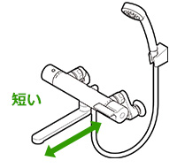 洗い場専用のシャワー水栓｜浴室壁付きタイプの種類