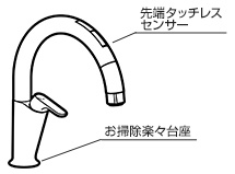 ナビッシュ スタンダードタイプ