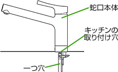 キッチン用 ワンホールタイプ