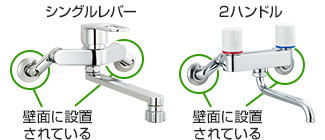 キッチン用 壁付きタイプ