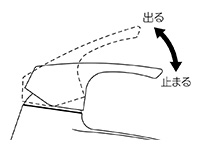 吐水量の調節