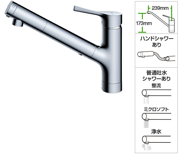 TOTOの浄水器内蔵水栓といえばこちら!|TOTO GGシリーズ ワンホール TKS05321J
