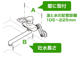 吐水(スパウト)長さの寸法｜壁付き水道蛇口の規格について