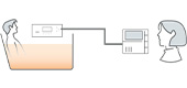 インターホン機能はキッチンとお風呂場でリモコンを通して会話ができます｜パロマ給湯器リモコンの主要機能