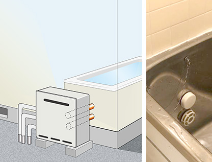 戸建て屋外の床に設置されていて追い焚き配管が２本接続｜浴槽隣接タイプ給湯器の設置例
