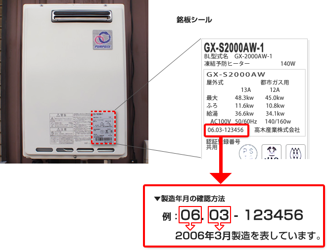 製造年月のチェック方法