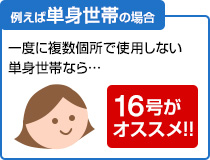 一度に複数個所で使用しない単身世帯なら16号がおすすめ