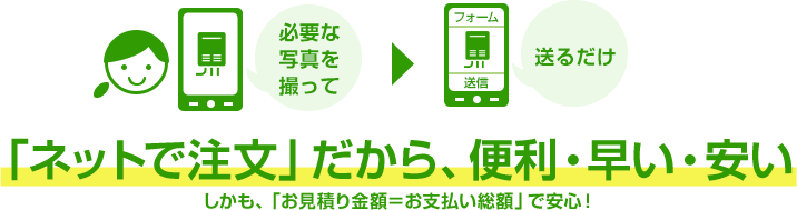 東京都武蔵野市の給湯器交換なら交換できるくん スピード見積り 工事費込み特価