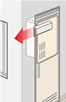 PSアルコーブ型｜マンションPS設置タイプの種類